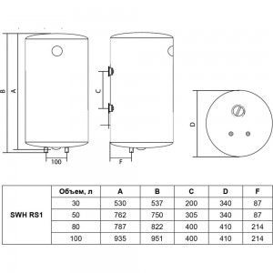 Накопительный водонагреватель Timberk SWH RS1 100 VH