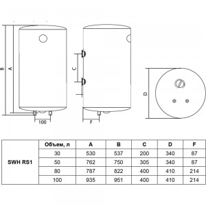 Накопительный водонагреватель Timberk SWH RS1 30 VH