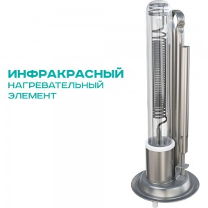 Накопительный электрический водонагреватель Timberk IR, нерж., 80л SWH FSM7 80 V