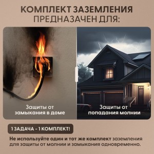 Комплект заземления для загородного дома и дачи TORR - 6м омедненный 6190796