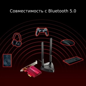 Wi-fi bluetooth адаптер TP-Link ARCHER TX3000E