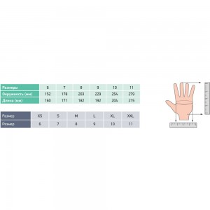 Трикотажные перчатки с нитриловым покрытием ULTIMA ПВХ-точка на ладони ULT825/S