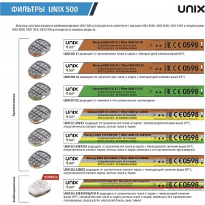 Фильтр UNIX 522 А2В2Е2 2 шт 00000038749