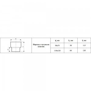 Переход с чугуна на пластик VALFEX 110x124, внутренняя канализация с манжетой 23124110М
