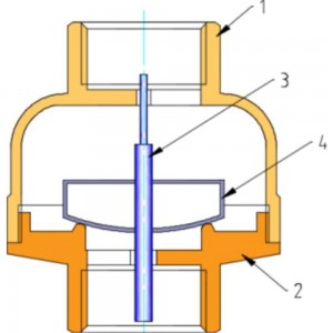 Обратный клапан Valtec для гравитационных систем 1