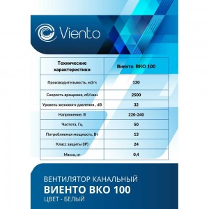 Канальный вентилятор ВИЕНТО ВКО100