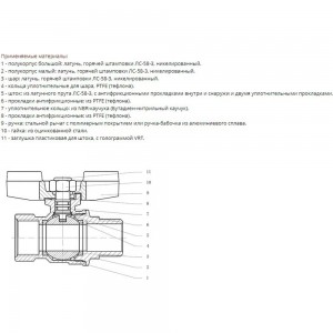 Кран шаровой VRT 1/2 вн/вн рукоятка 528889