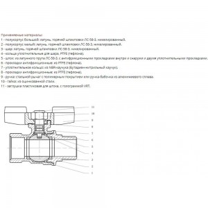 Кран шаровой VRT 1 1/4 вн/вн., рукоятка 528901