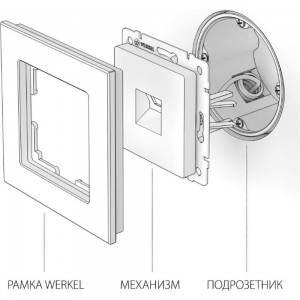 Телефонная розетка RJ-11 WERKEL белая W1182001 a051123