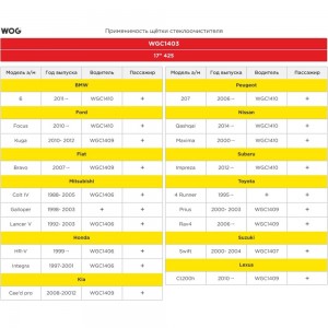 Всесезонная бескаркасная бесшумная щетка стеклоочистителя WOG WGC1403 