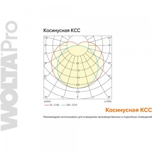 Светильник Wolta PRO, УльтраПРОМ прозрачный ДСП04-54-002-6К