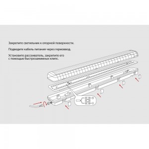 Светильник Wolta PRO ПРОМ ДСП01-36-041-5К