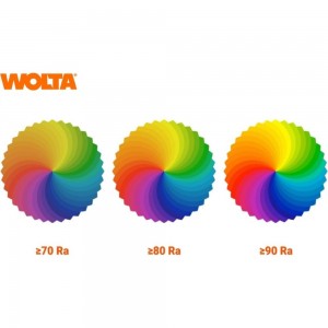 Светодиодный линейный светильник Wolta LED 36Вт, 4000К Дневной свет, IP40 WLFS36W04