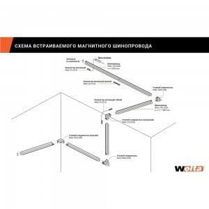 Магнитный однофазный шинопровод Wolta 1м, черный WML-TR1/02B