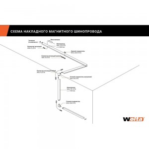 Однофазный магнитный шинопровод Wolta, 2м черный WML-TR2/01B