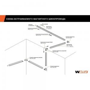 Однофазный магнитный шинопровод Wolta, 2м черный WML-TR2/01B