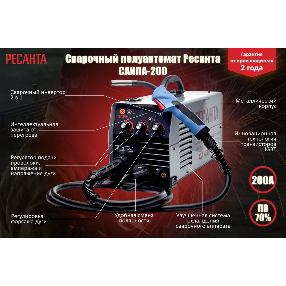 Eurolux саипа 200. Полуавтомат сварочный САИПА-200 (mig/mag). САИПА 200 Ресанта инвертор сварочный полуавтомат. Сварочный аппарат полуавтомат Ресанта 200. Сварочный аппарат САИПА 200 65/9.